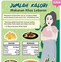 Makanan Rendah Gula Tinggi Kalori